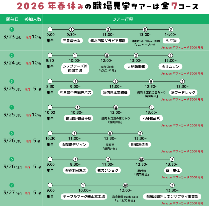 職場見学ツアー　観音寺商工会議所